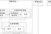 解决主机显示无信号的问题的有效方法（如何处理主机显示无信号问题以及一些有用的技巧）