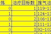 以化生寺最新加点方法揭秘（向大自然学习，以化生寺引进创新方法探索可持续发展）