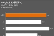 电脑超频（掌握超频技巧，释放电脑性能潜力）