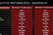 HD78002G显卡的性能分析与评价（探寻HD78002G显卡在游戏与图形处理方面的卓越表现）
