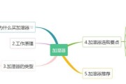 加湿器的主要用途——改善室内空气质量（以加湿器为中心，提升居家环境舒适度的利器）