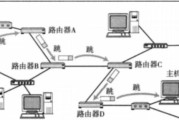 路由器静态IP获取方式详解（静态IP与动态IP的区别及选择）