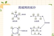 电脑局域网共享教程（快速建立局域网共享，轻松实现文件共享和打印共享）