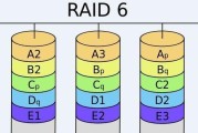 如何使用12块盘进行RAID存储？（探索高效数据冗余技术的实施方法）