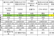 戴尔笔记本装机教程（教你轻松打造个性化电脑体验）