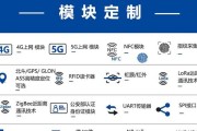 解决电脑入库错误的有效方法（消除电脑入库错误，提高工作效率）