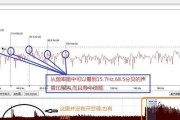 威朗空调电脑拆卸教程（一步步教你拆解威朗空调电脑，让维修变得简单易懂）