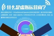 电信虚拟运营商（解锁无限潜力，开启全新时代）