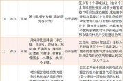 卧龙大数据（深入挖掘数据潜力，实现商业价值最大化）