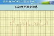 实时趋势曲线制作方法大揭秘（轻松掌握实时趋势曲线的制作技巧）