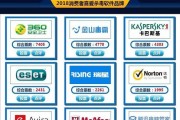 2021年最佳免费杀毒软件排名（全面保护您的电脑安全，最强免费杀毒软件推荐）