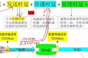 网络延迟问题解决小技巧（优化网络连接，提升网速体验）