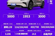 以飞凡会员解除方式详解（全面了解以飞凡会员解除的方法及注意事项）