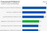 处理器i7-7700HQ的强大性能与多功能性剖析（i7-7700HQ）