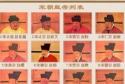 汉景帝为何没有庙号？（探究历史背后的原因与意义）