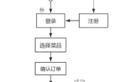 餐厅电脑点餐会员教程（从零开始，轻松掌握餐厅电脑点餐会员系统的使用技巧）