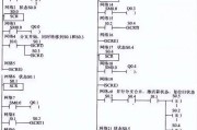 电脑编程表格设计教程（学习电脑编程表格设计，轻松高效管理数据）