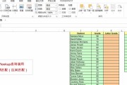 VLOOKUP函数的使用方法及实例（掌握VLOOKUP函数，轻松查找数据）