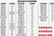 电脑重装系统教程（一步步教你如何重装电脑系统，让你的电脑焕然一新）