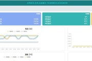 PC电脑监控安装教程（详细教你如何安装和设置PC电脑监控系统）