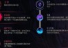 《揭秘最新诺克萨斯符文天赋》（窥探符文天赋的新变革与实战应用）