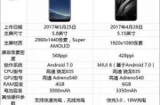 麒麟960（华为麒麟960的综合实力和性能表现分析）