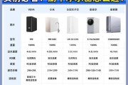 净水器项目如何改善饮水质量