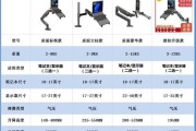小空间电脑支架的安装教程（如何快速安装小空间电脑支架，让你的工作环境更整洁和高效）