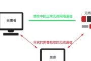 网络攻击方式大揭秘！（掌握常见网络攻击方式，守护网络安全。）