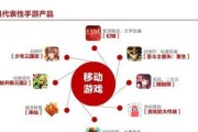手业的现状与发展趋势（探索手业的变革与机遇）