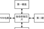 双硬盘系统安装教程（步骤详解，让您轻松实现双硬盘系统安装）
