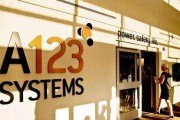 万向a123的发展现状及前景展望（从关键技术突破到全球市场竞争，万向a123正在引领新能源行业）