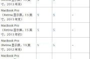 如何在Win8上安装苹果系统（Win8安装苹果系统教程及步骤）