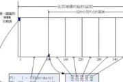 固态硬盘分区合并教程（教你如何合并固态硬盘分区，释放更多的存储空间）