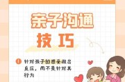 与家长沟通的诀窍（掌握家长沟通的15个技巧，有效解决问题与建立良好关系）