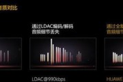 华为音乐（华为音乐的特色功能和用户体验）