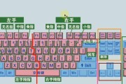 电脑入门教程之打印设置（轻松掌握电脑打印设置技巧）