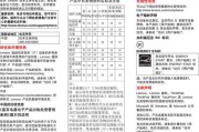 联想L470升级内存教程（全面解析联想L470升级内存的操作步骤与注意事项）
