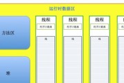 Java接口的使用与实例解析（通过实例学习Java接口的基本概念与用法）