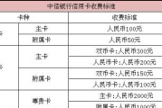 艺龙旅行抢票攻略（快速、便捷、安全的抢票方式）