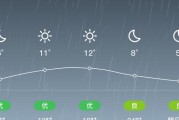 如何准确预测天气预报（探索天气预测方法，提高准确性）