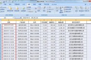 如何设置以表格页脚每页不同的文章主题（优化文章排版，提升阅读体验）