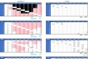 网络硬件配置问题的修复方法（解决网络硬件配置问题的有效措施）