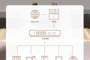 交换机的使用方法（提高网络效率的关键技术）