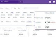 小红书境外购（便捷、可靠的境外购物体验）
