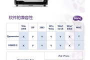 Win7投影电脑教程（简单易懂的Win7投影设置步骤及技巧）