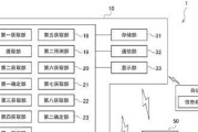 解决主机显示无信号问题的有效方法（应对主机显示器无信号的实用技巧）